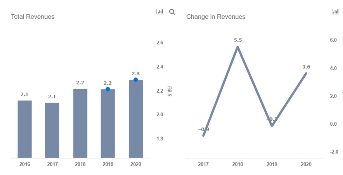 Why Has nVent's Stock Gained 25% In A Month?