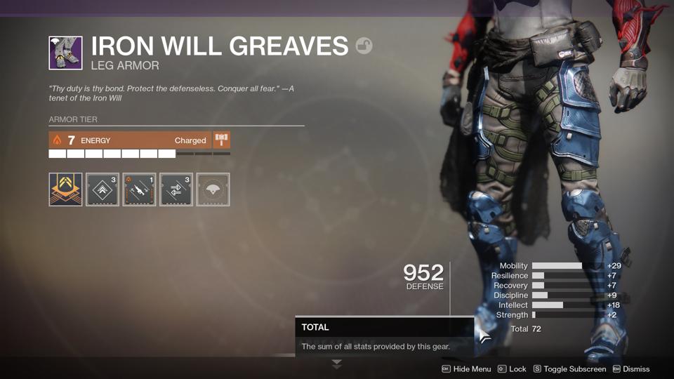 Three Lessons Bungie Should Learn From Destiny 2 S Season Of