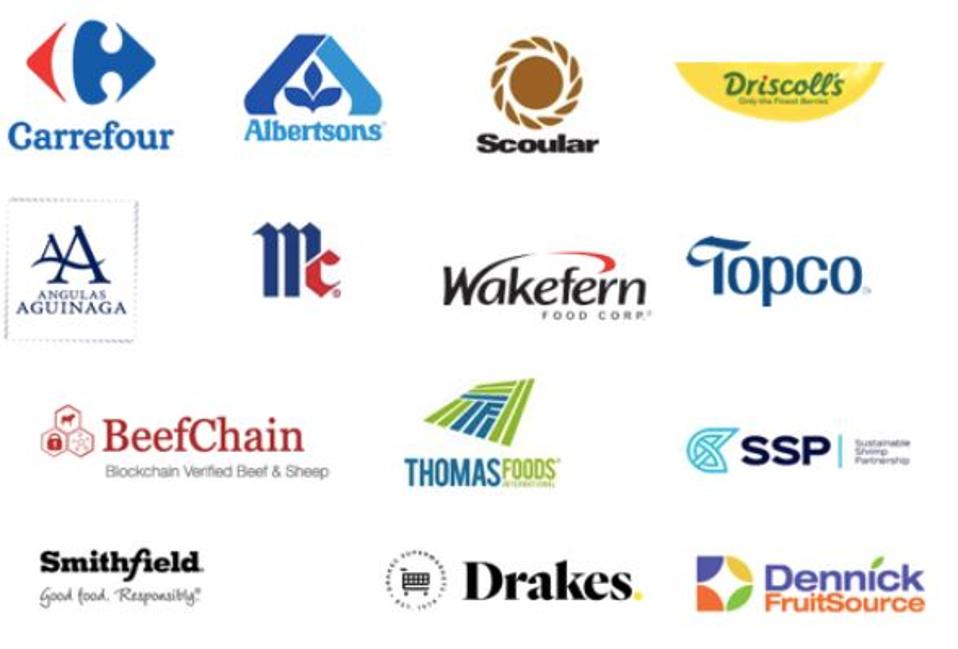 IBM Food Trust Blockchain