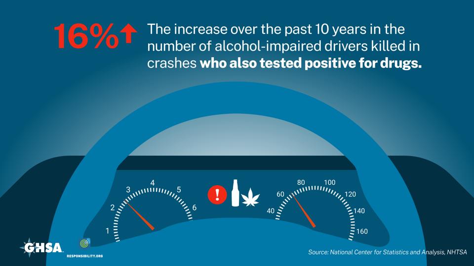 ‘Individualized Justice’ For High-Risk Impaired Drivers?