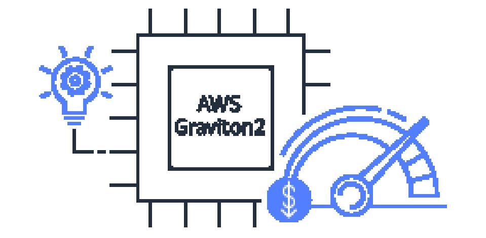 AWS Graviton2