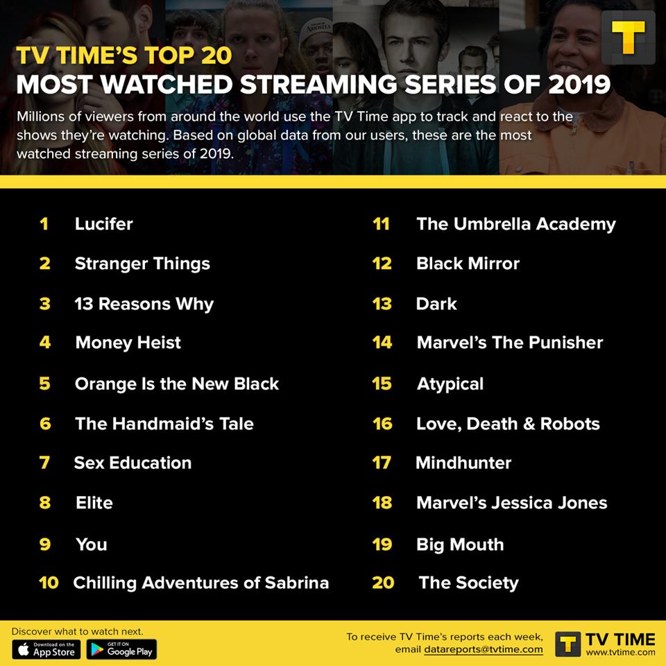best tv shows on amazon prime uk 2020 best tv shows on amazon prime uk 2020