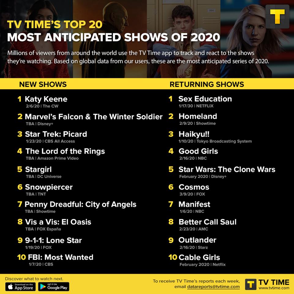 Showtime Tv Series To Watch - Israel Style Showtime Tv Series To Watch - Israel Style