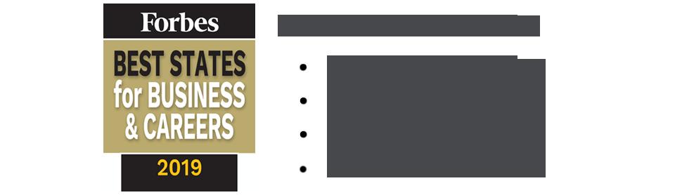 Best States for Business 2019
