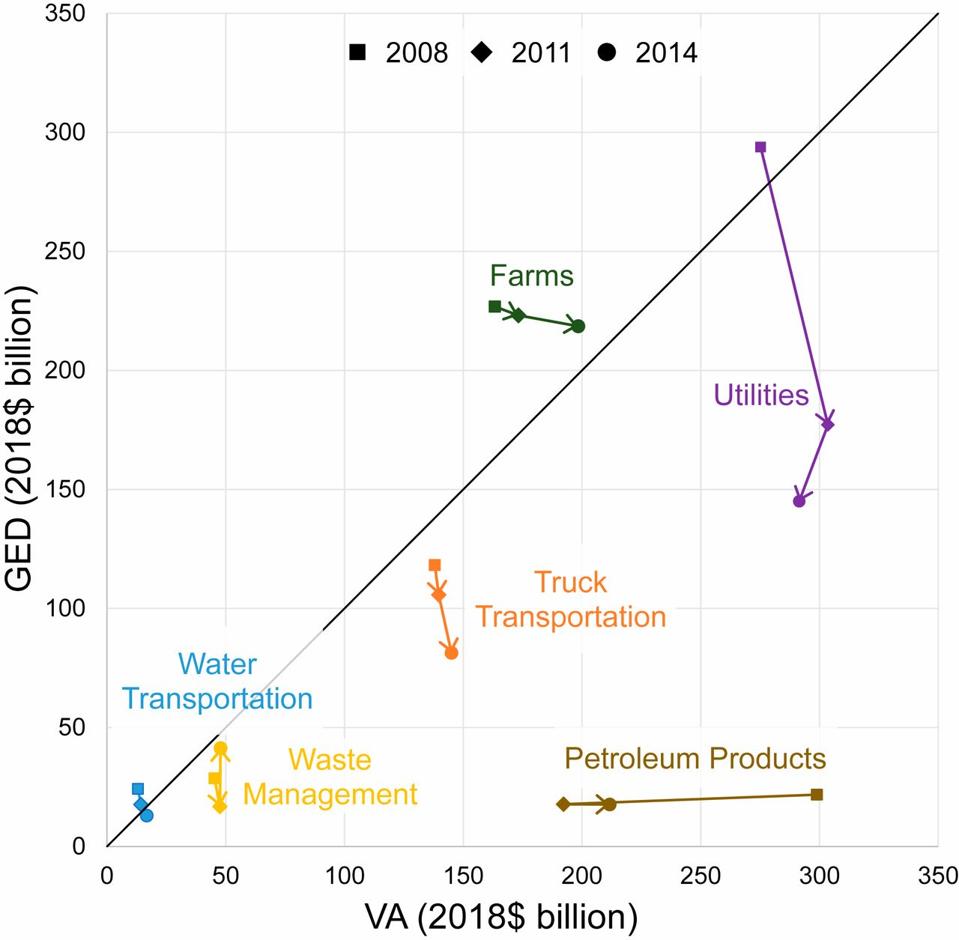 ″Journalists may use original figures from your PNAS article to illustrate news stories. Written permission from PNAS is not required; however, all figures must be cited as reproduced with permission from Proceedings of the National Academy of Sciences USA.″