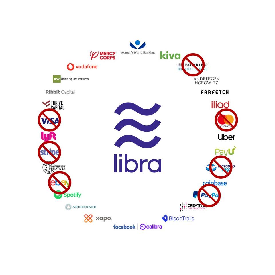 Facebook's Libra