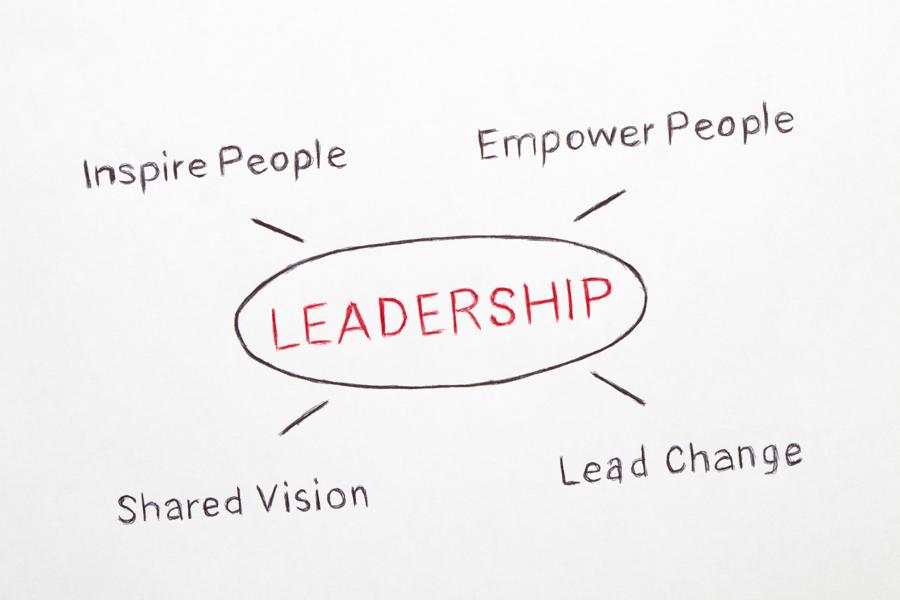 Mindset Matters: Why Leadership in The Age Of Culture Change Needs To Embrace Disability To Help Shape Innovation