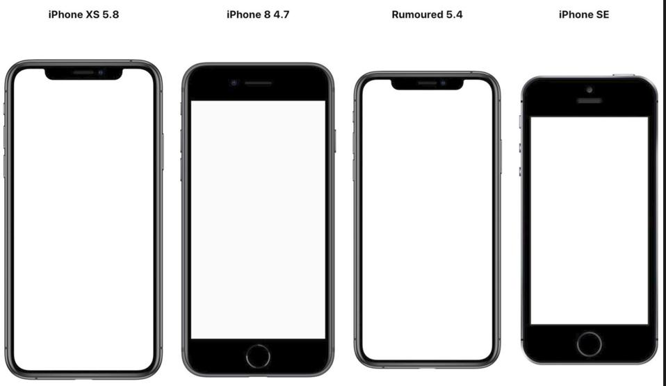 Apple Iphone Se2 Everything We Know So Far Updated Apple Iphone Se2 Everything We Know So Far Updated