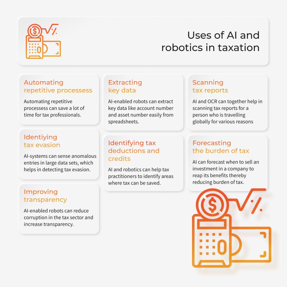 How AI and robotics can change taxation