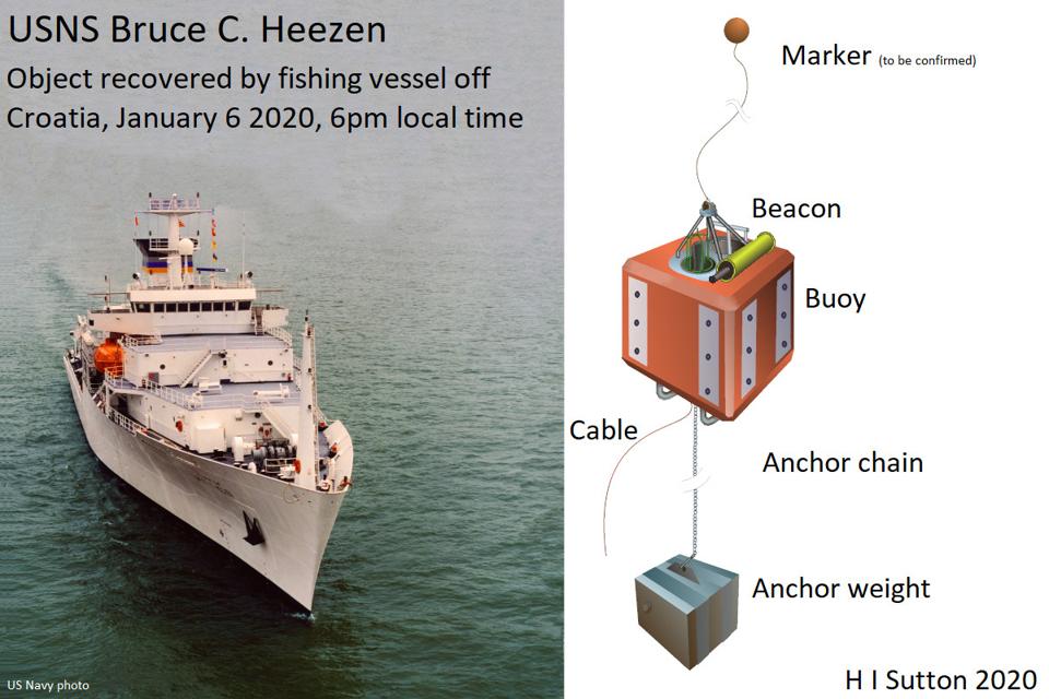 USNS Bruce C Heezen with buoy system illustrated