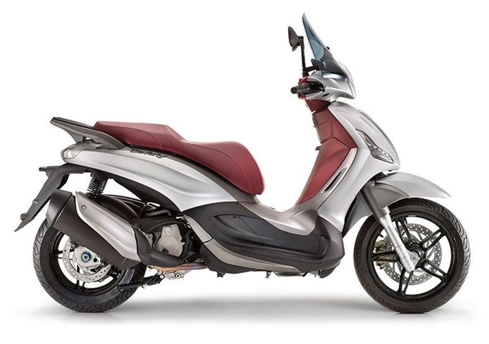 5 Scooters You Should Drive In 2020