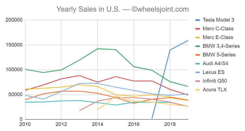 Spacex Stock Price - Aac Clyde Space See Share Price Plummet By 50