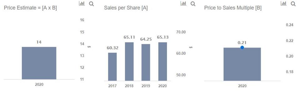 Can Tata Motors Stock Grow After A Slowdown Warning Can Tata Motors Stock Grow After A Slowdown Warning