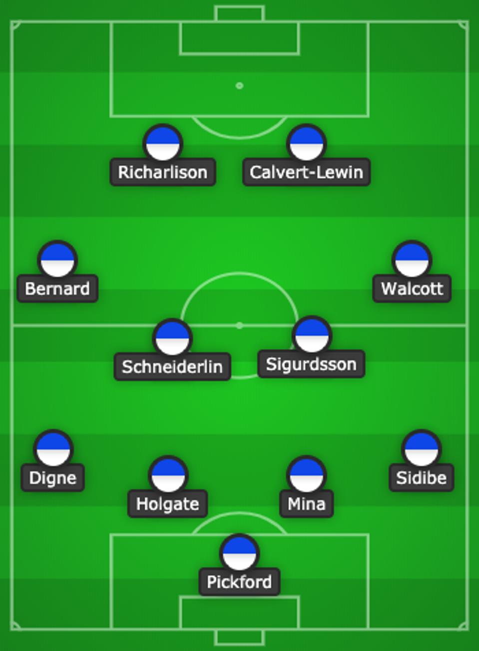 Everton Preview: Team News And Starting Lineup Vs. Crystal Palace