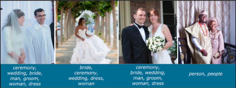 Bride & Groom Tagging