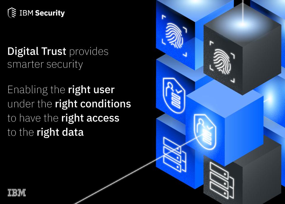 Ibm Security Brandvoice Context Driven Digital Trust A New Security Paradigm For Hybrid Multicloud Organizations