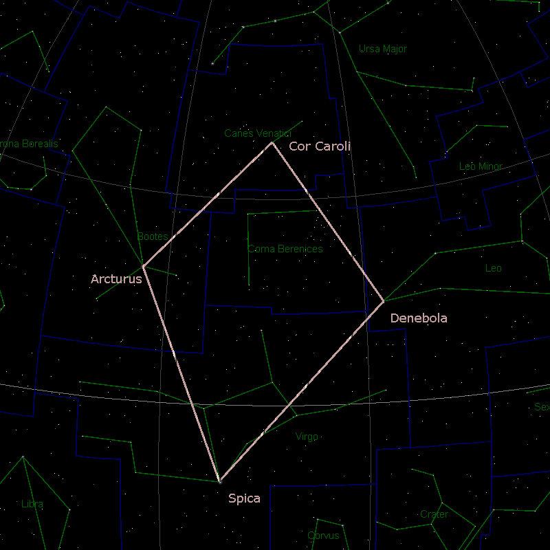 The ″Spring Diamond″ or ″Great Diamond map″ asterism.