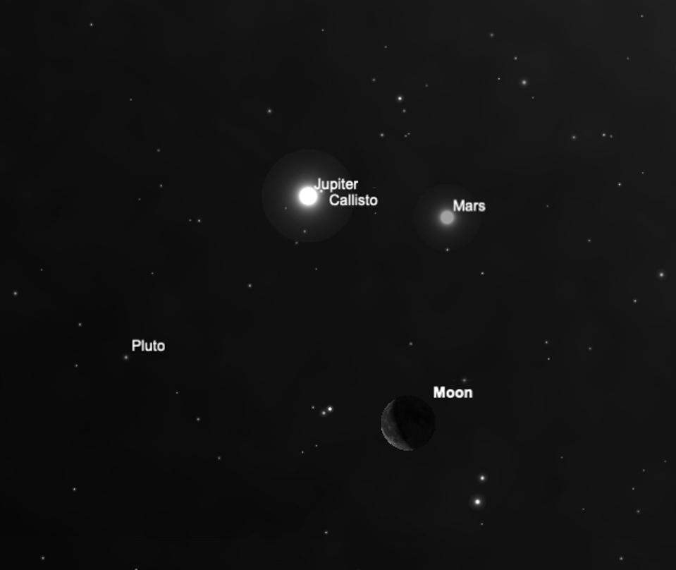 Mars and Jupiter will shine just above the moon.