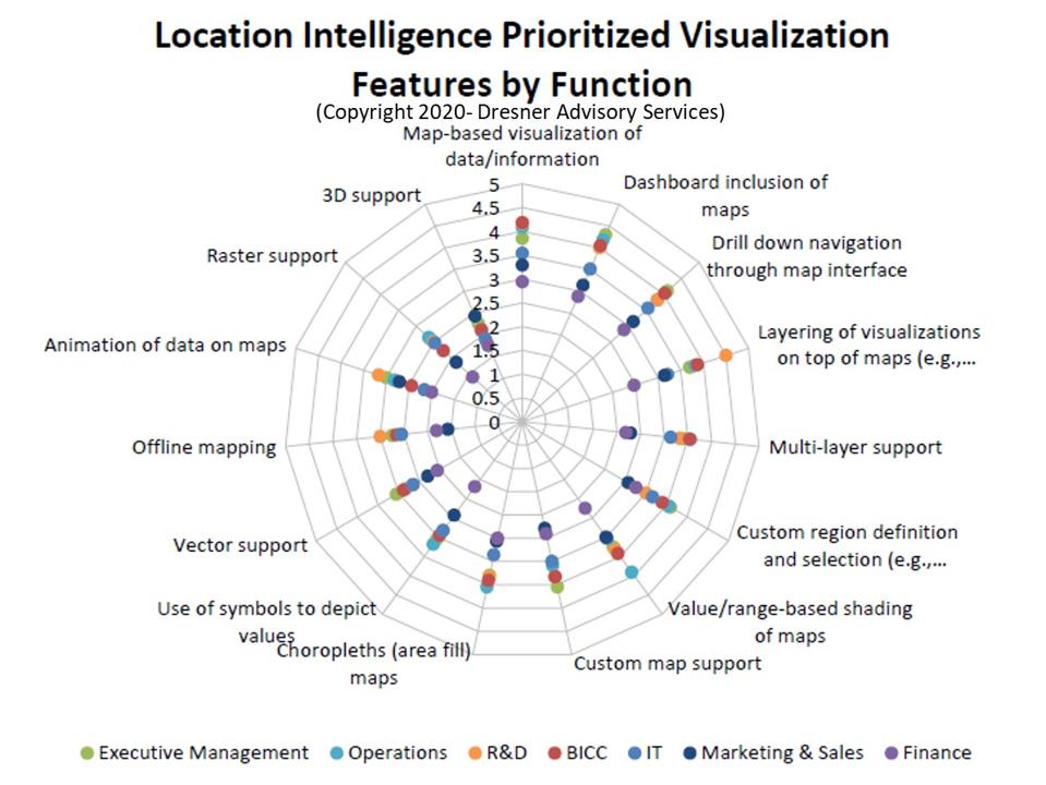 Google A Passion For Research