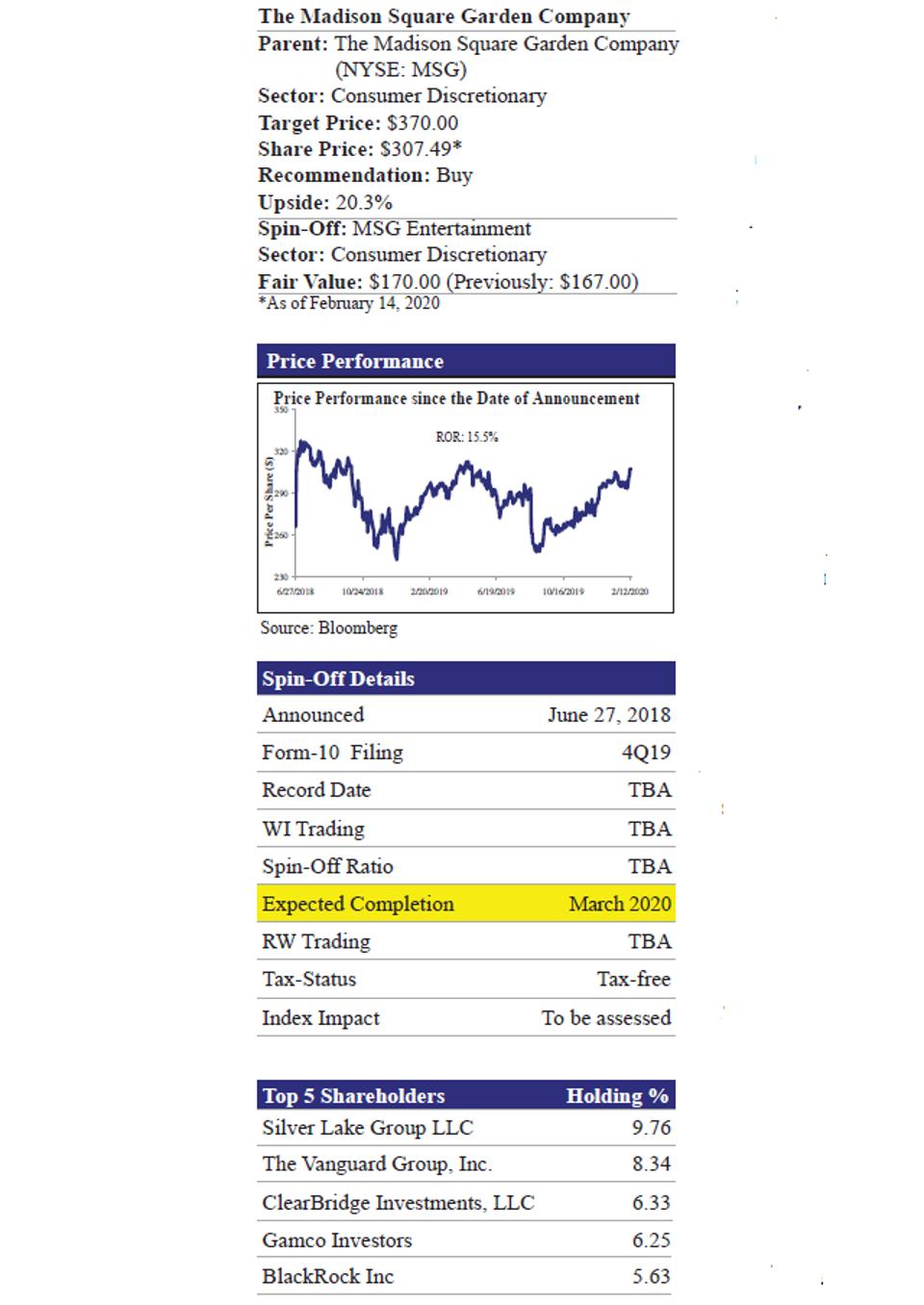 Madison Square Garden On Track To Spin Msg Entertainment In March 2020