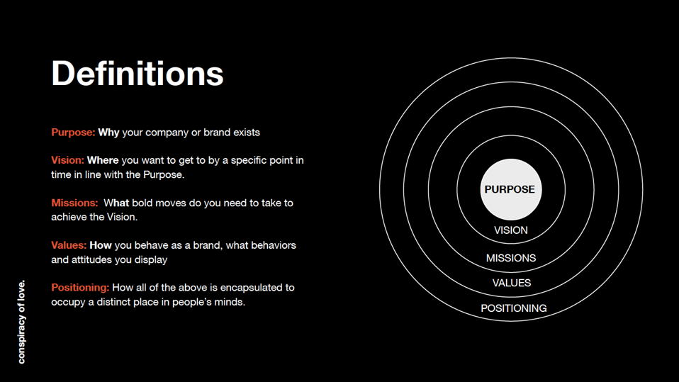 The Power Of Purpose: The 7 Elements Of A Great Purpose Statement (Part 1)