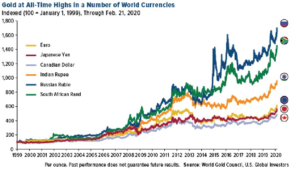 gold bar vending machine dubai airport gold bar vending machine dubai airport