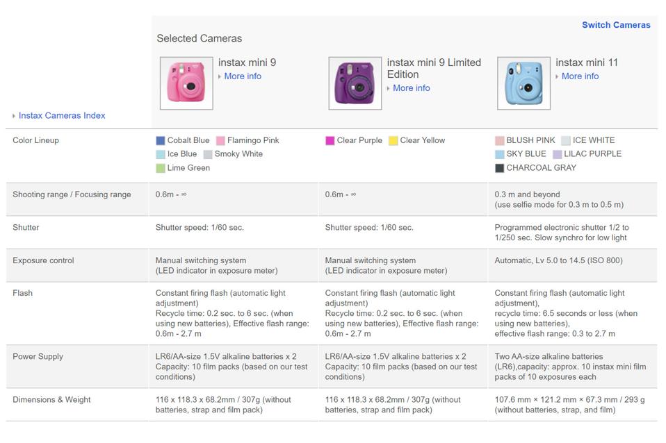fujifilm instax mini 11 vs instax mini