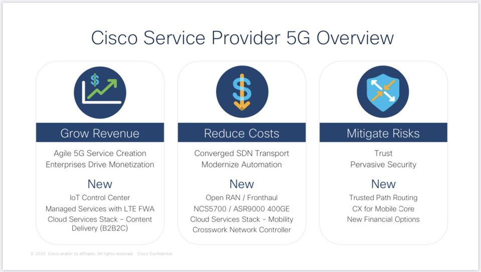 Cisco Service Provider 5G Overview
