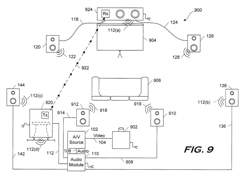 Patent Shows Apple S Exciting Home Theater System To Beat Sonos