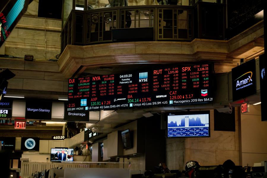 Pivot Analysis Insights For Investors And Traders