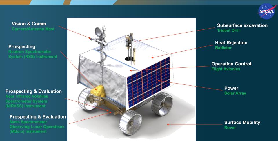 NASA’s Ames Research Center Does Advanced Science On A Budget