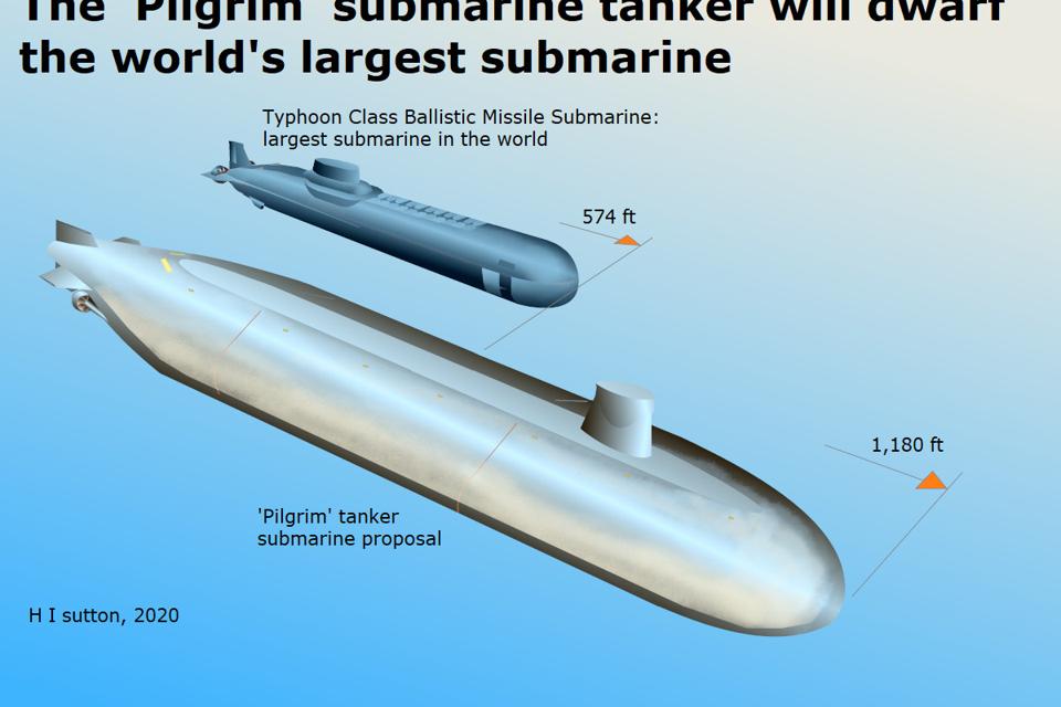 Russian submarine tanker proposal