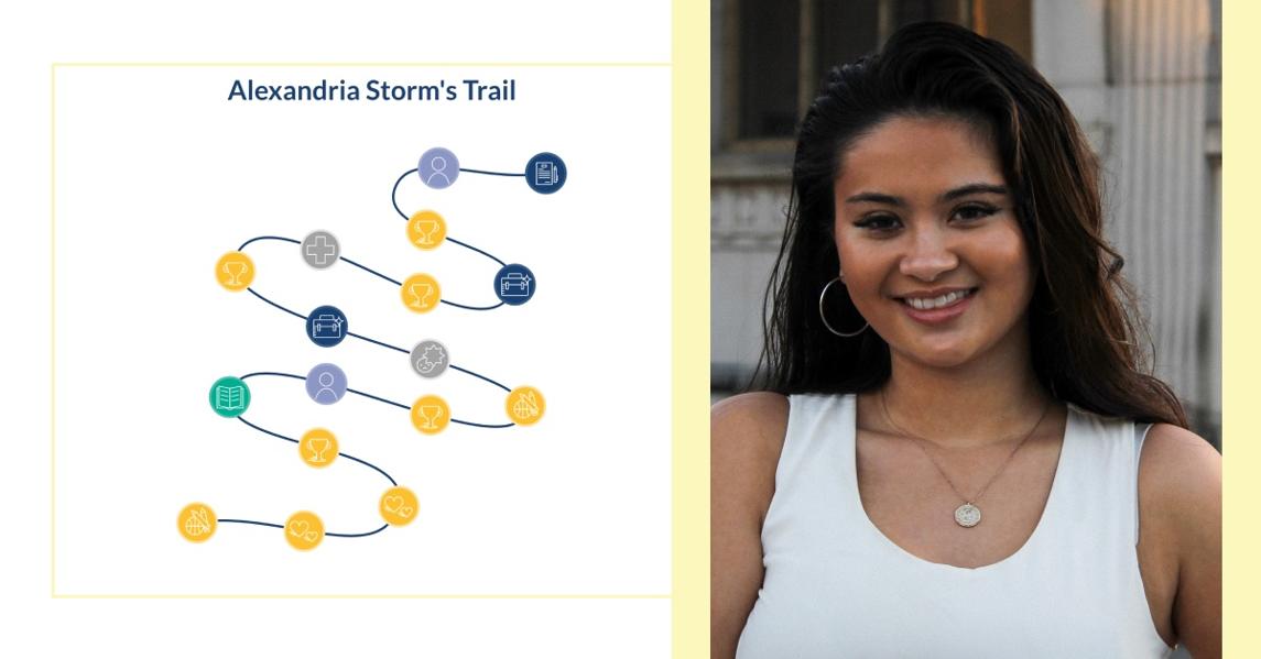 Trailblazers: Alexandria Storm - Investing In Inclusion Co-Founder And Engineer