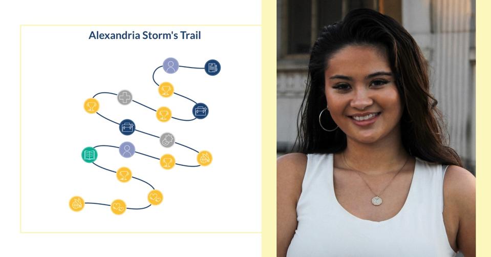 Alexandria Storm and her trail