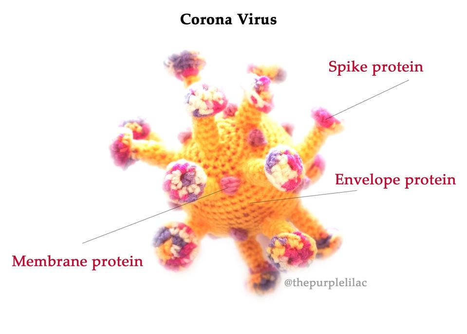 Etsy Banned Coronavirus Items, But Viruses Have Always Inspired ...