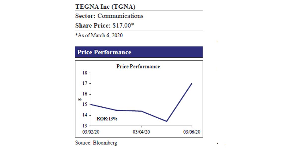 TEGNA Reportedly Attracts Strategic Bids By Gray Television And Apollo Global Management