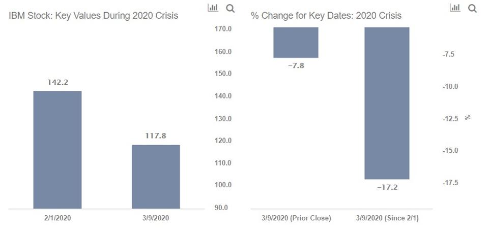 Products Visitor Insurance Acig