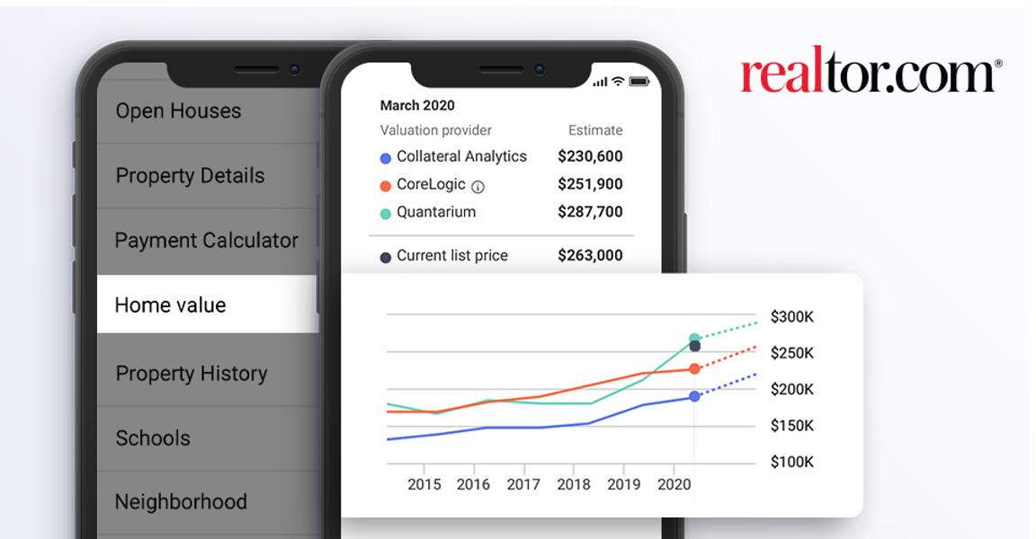 Realtor.com Adds Not One But Three Home Value Estimates