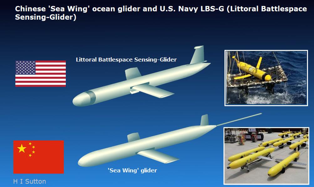 China Deployed 12 Underwater Drones In Indian Ocean