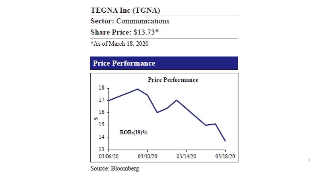 Gray Television Withdraw Bid For Tegna