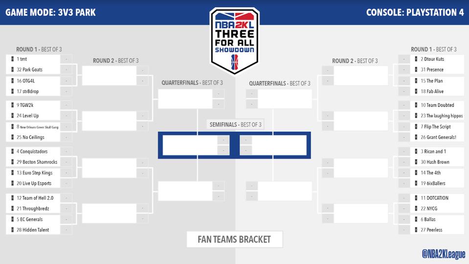 NBA 2K League