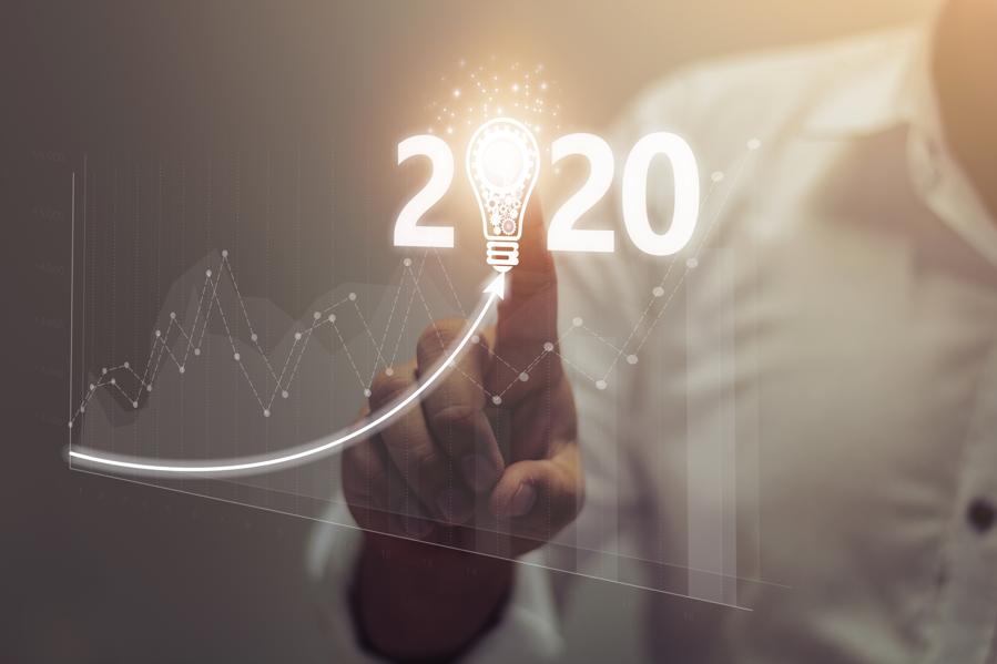 Here Is How To Find Real Problems And Opportunities. When This Line Crosses Both Market And Industry, It's A Perfect Storm