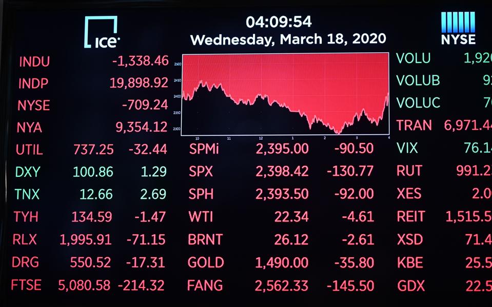 Three Moves You Can Still Make If You Went Into The Crisis Fully Invested