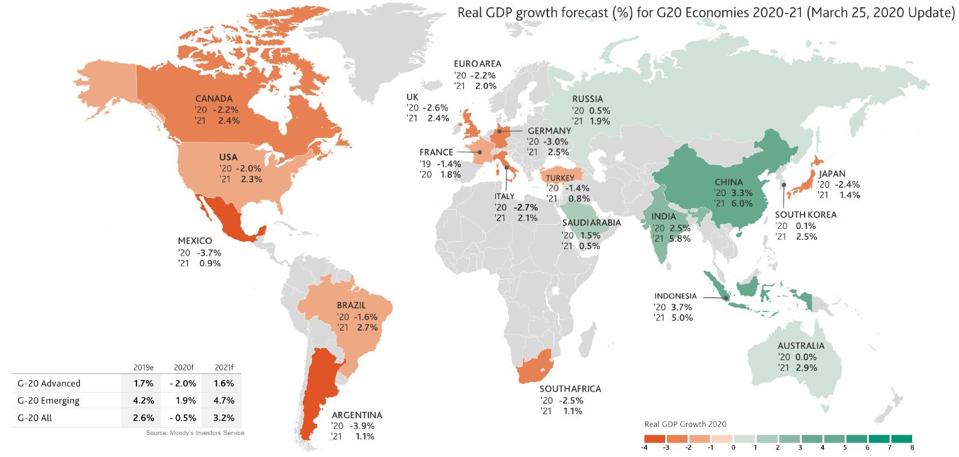 Moody's Investor Services expects an economic contraction in all G-20 countries.