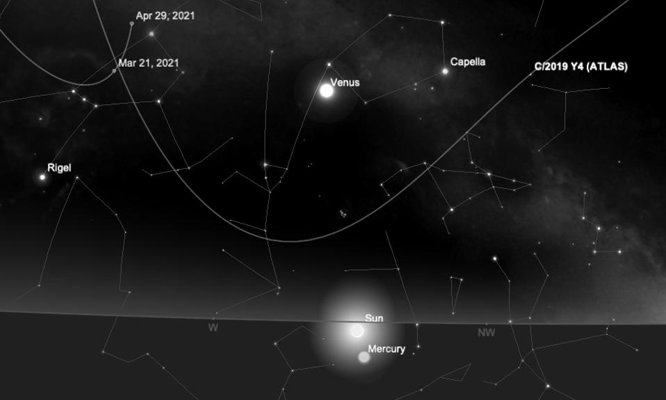 Comet Atlas could be easiest to se on April 30 (chart shows sunset in northern hemisphere).