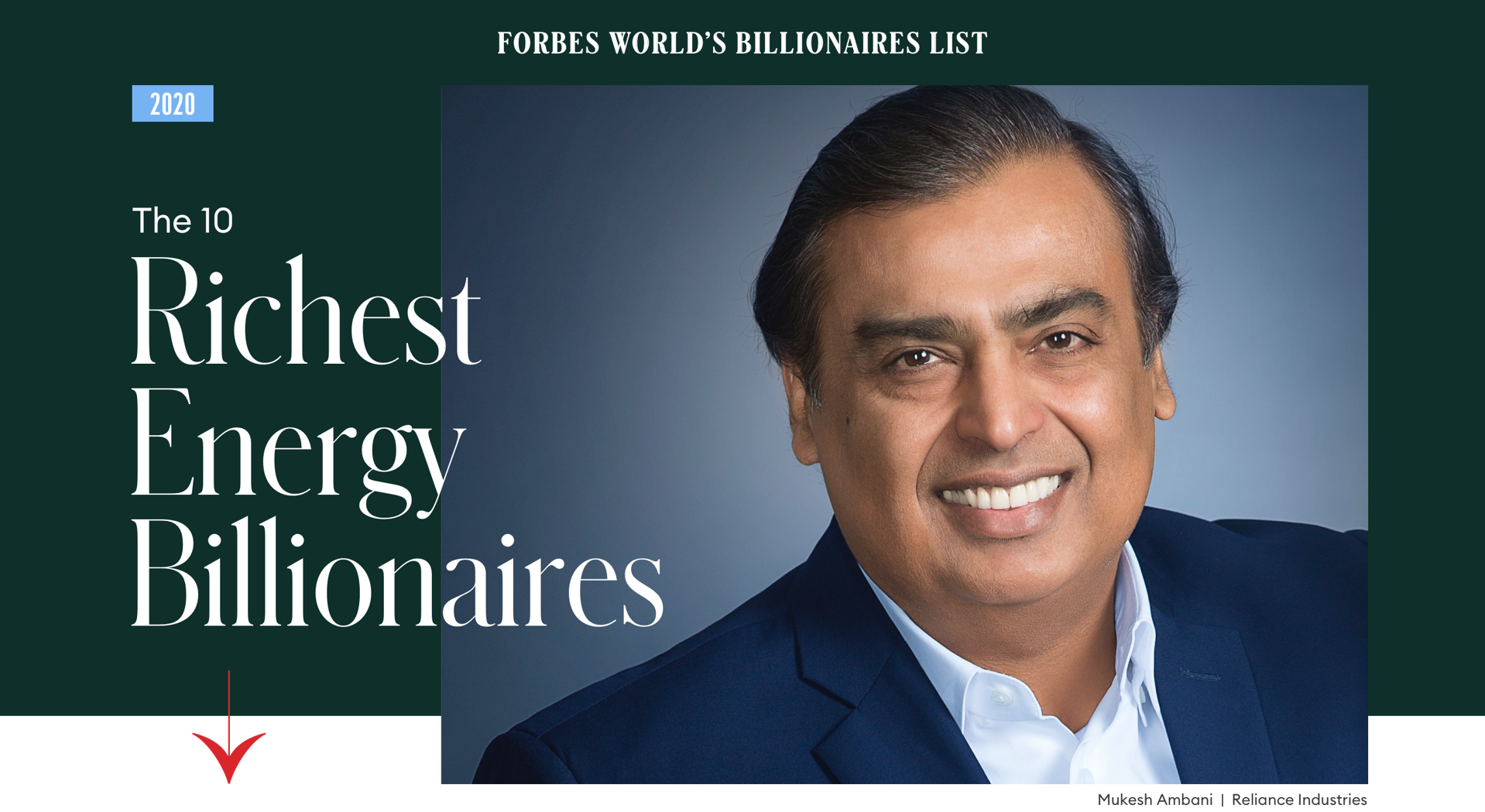 From Oil And Gas To Batteries, Here Are The World’s 10 Richest Energy
