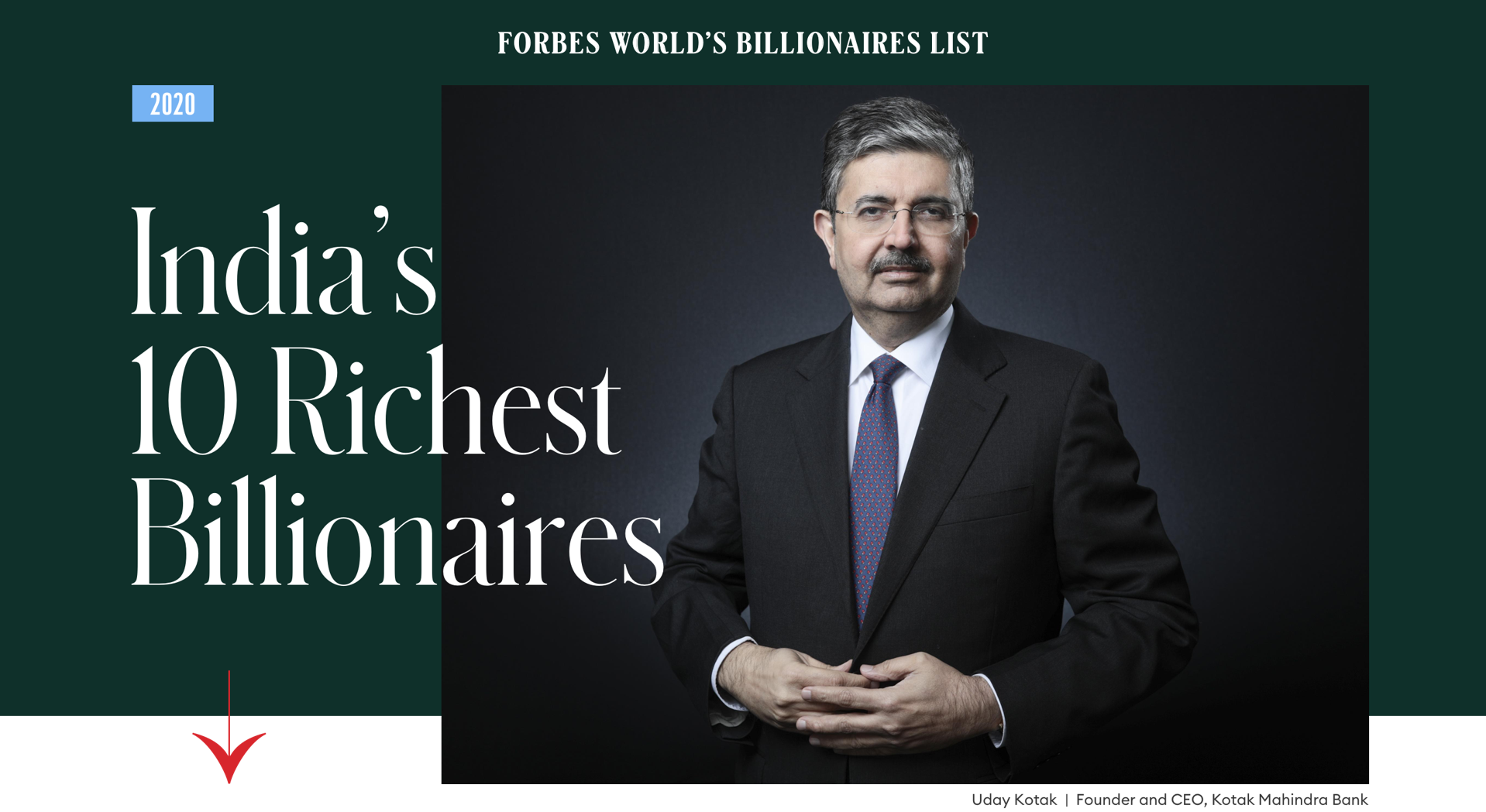 India S 10 Richest Billionaires In 2020