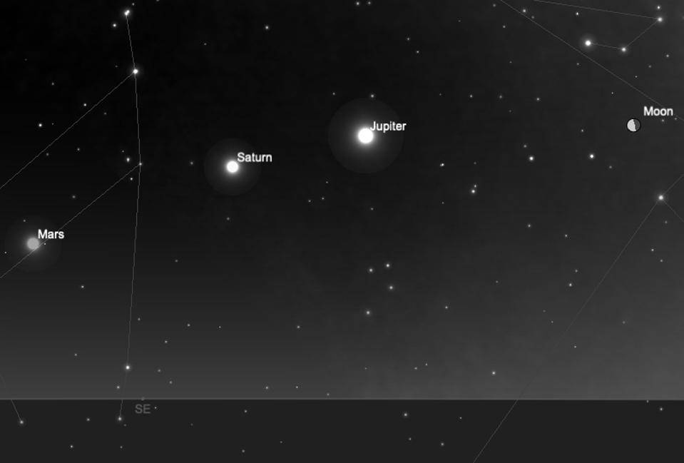 The moon and planets on Tuesday morning.
