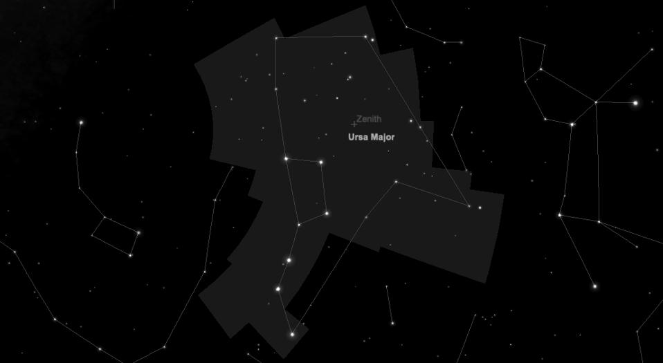 The Big Dipper/Plough is at the zenith this month after dark.