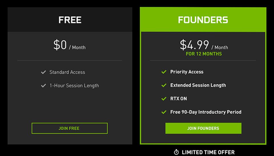Geforce Now Gains Key Titles Drops Others As Nvidia